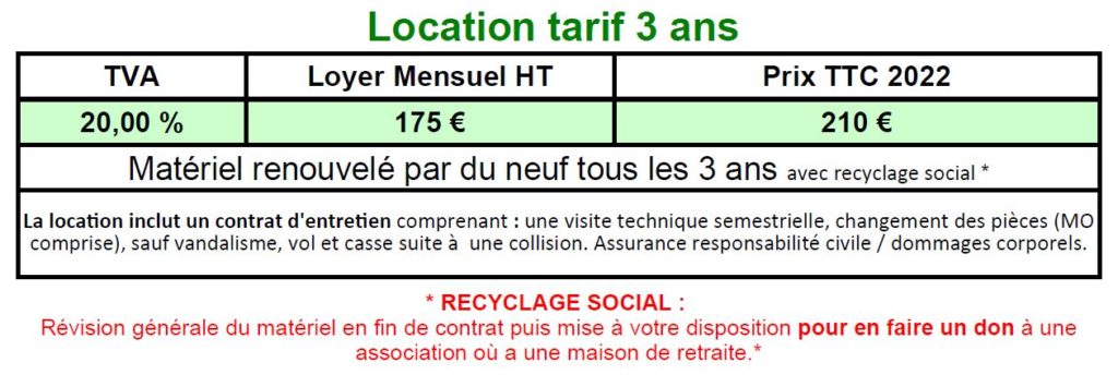 Tarif Location Scooter PMR Grande Distribution